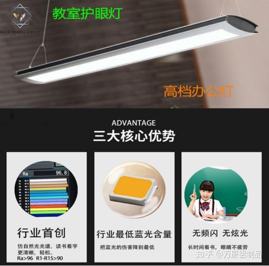 LED(教育燈，護眼燈，室內燈，教室燈)成品效果展示