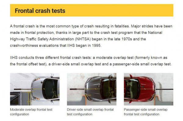 美國最安全車型名單公佈！