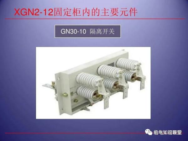 79頁ppt帶你全面瞭解高壓開關櫃的組成、應用場所等相關知識