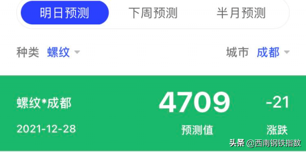 「每日鋼市」黑色期貨大跌，鋼價集體走低