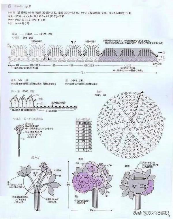 把這些鉤出的花花世界戴在身上，想想都讓人覺得心情好