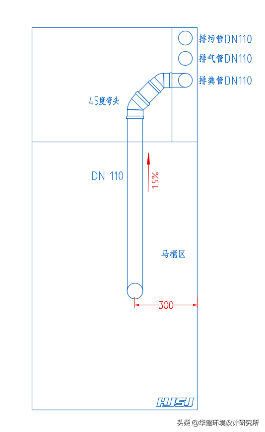 衛生間管道安裝坡度設計指引HJSJ-2021 衛生間管道安裝坡度設計指引HJSJ-2021