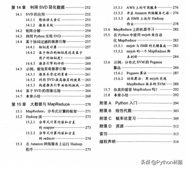 AI殺瘋了！中科院士親傳的機器學習實戰專案 附配套學習原始碼程式碼