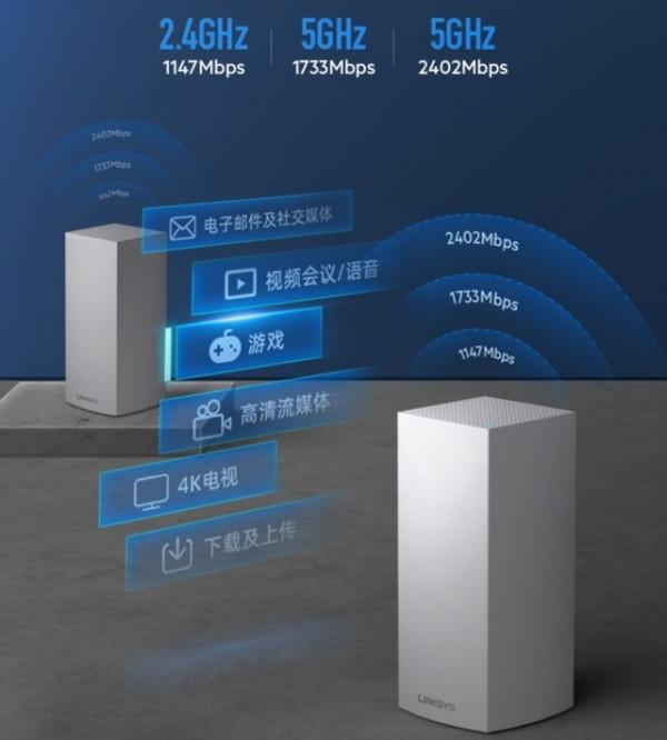 「手慢無」兩個更划算 領勢MX10600套裝預售價2934+24期免息