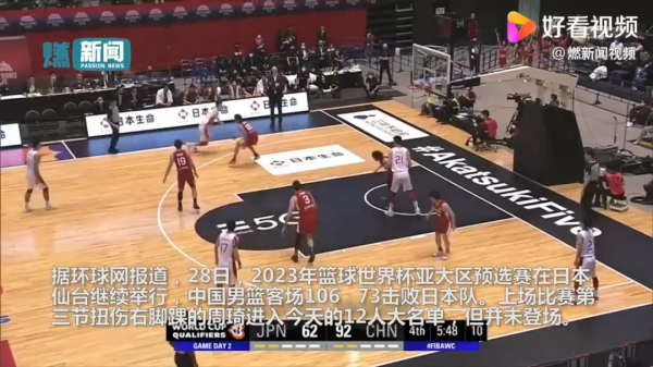 兩次打敗“灌籃高手”的中國男籃，曾經有多厲害？