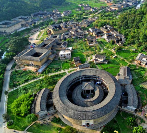 福建省 VS 印度泰米爾納德邦，全面比較