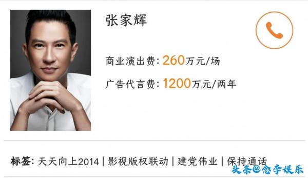 明星們的出場費和代言費到底有多少？看結果一個個高的嚇人