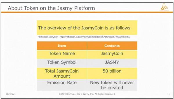 盛況空前！JASMY全球社群AMA活動成功舉辦，開闢資料價值新路徑