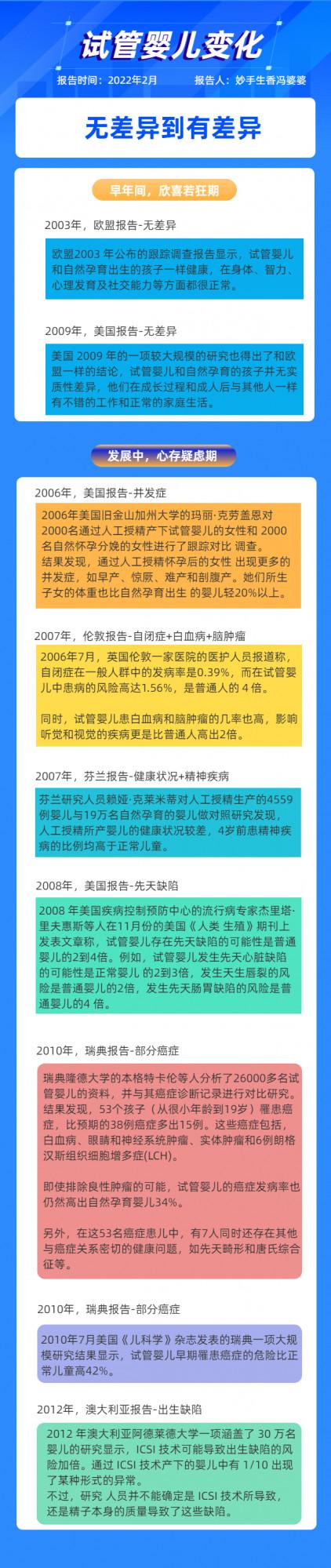 「神反轉」全球科學家關於試管嬰兒的不同觀點，讓人哭笑不得