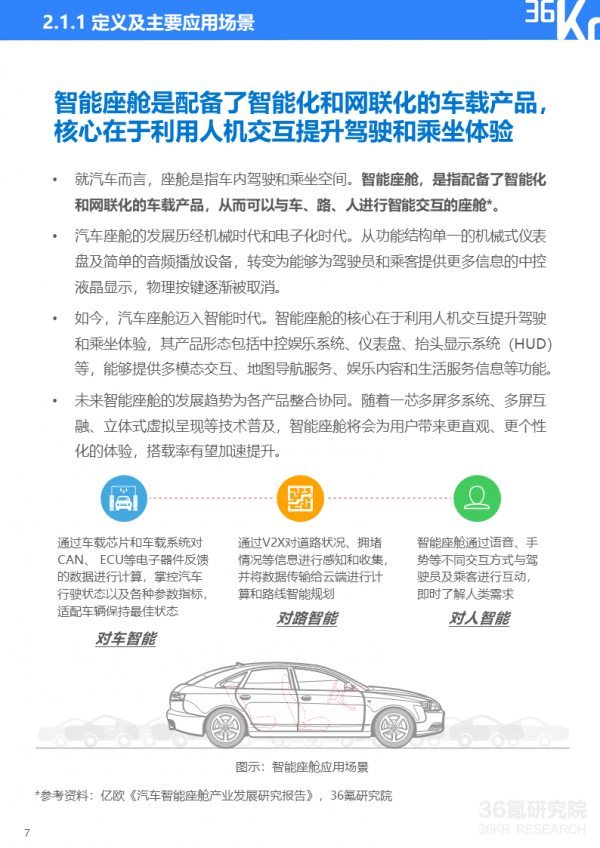 36氪研究院 | 2021年中國出行行業數智化研究報告