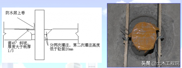 防水施工技術要求·滲水原因·質量標準與驗收方法 防水施工技術要求·滲水原因·質量標準與驗收方法