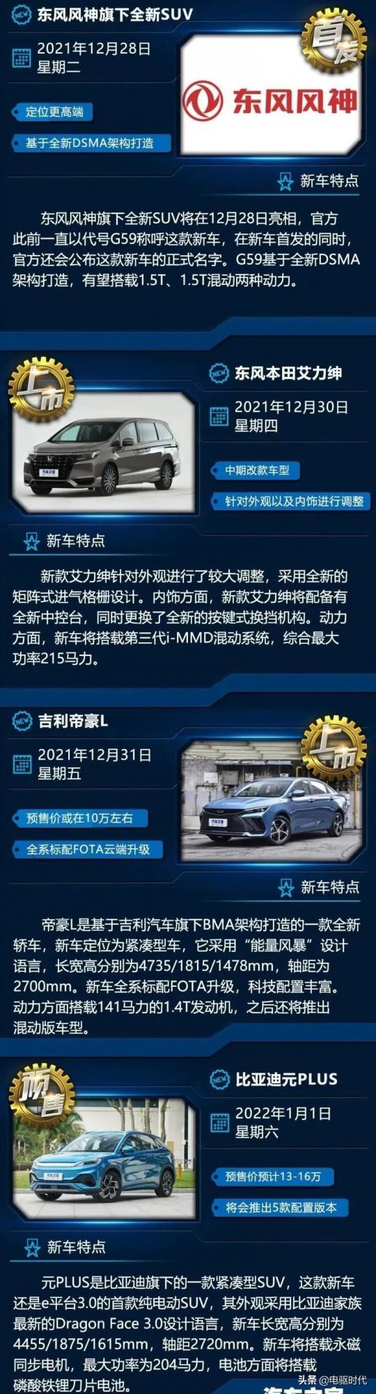 年底搶灘登陸，本田奧德賽/艾力紳等上新