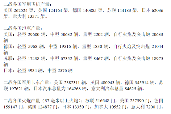 如何取得戰爭的勝利？首先應該擁有質量先進的機床