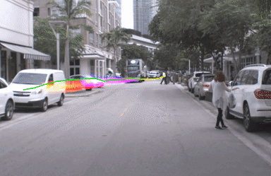 計算機視覺極簡綜述 計算機視覺極簡綜述