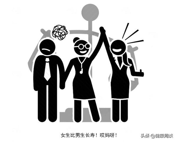 壽命較長的女性,一般有4個過人之處,具體是什麼?你佔了幾個 壽命較長的女性,一般有4個過人之處,具體是什麼?你佔了幾個