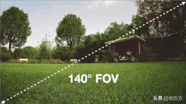 家庭鷹眼,全方位無死角保護 家庭鷹眼,全方位無死角保護