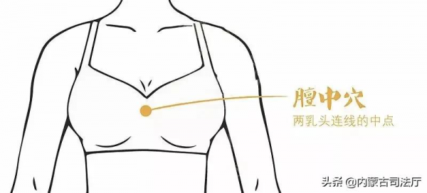 經常心悸心慌、胸悶氣結,五個“總穴”開啟症狀全消 經常心悸心慌、胸悶氣結,五個“總穴”開啟症狀全消