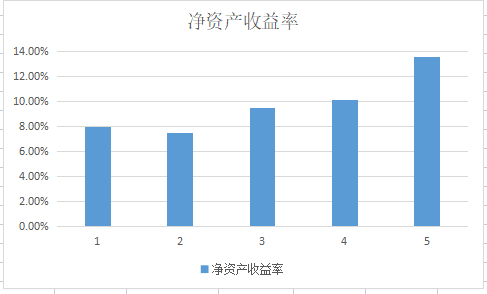 專精特新“三料”小巨人，氫能源、無人機新星，股價還在10元下方
