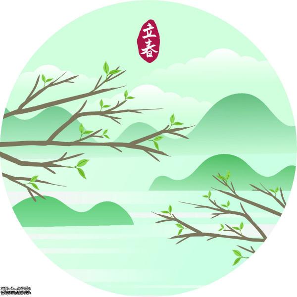 二十四節氣的起源和劃分 二十四節氣的起源和劃分