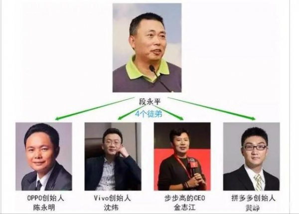 無冕之王段永平，為何說是vivo拼多多OPPO步步高背後共同的男人？