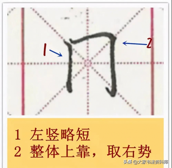 硬筆書法66種偏旁結構細講