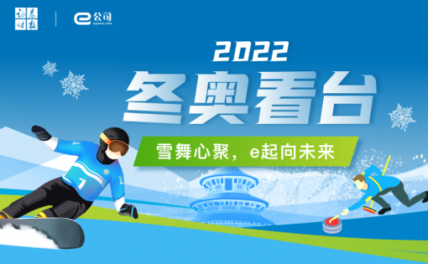 「冬奧看臺 」e起看奧運，上市公司顯身手之惠達衛浴
