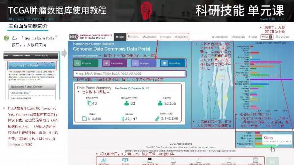 0元學TCGA？還有這樣的好事，我先學了