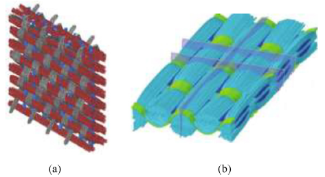 天津工業大學頂刊綜述：三維機織物多尺度數值模擬研究進展