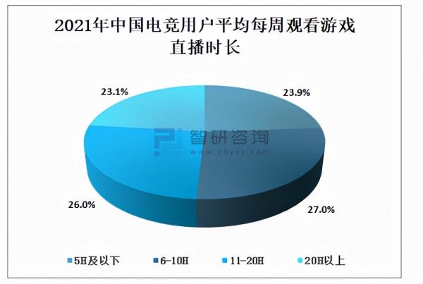 EDG奪冠又讓我想起了當年的“人皇”sky EDG奪冠又讓我想起了當年的“人皇”sky