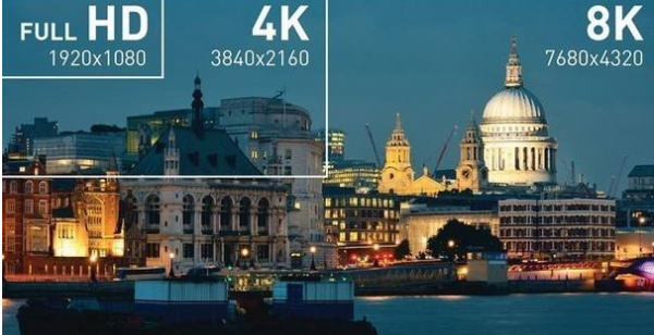 七個小技巧榨乾4K顯示器每一分價值！校色補幀效率辦公一文學會