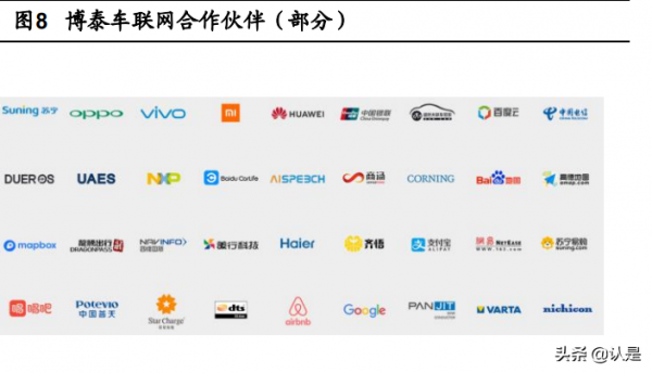 博泰車聯專題報告：以軟體為核心，打造車聯網全景生態