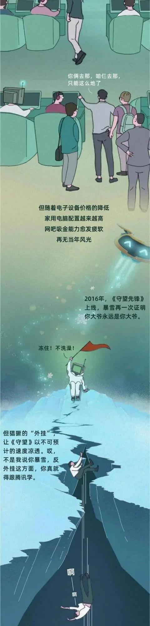 一組漫畫科普，中國網咖的興衰史 ,只有上了30歲的人才懂