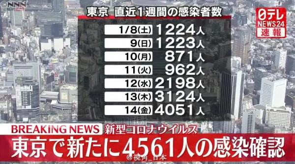 日本高考開考 東京大學考場一名17歲高中生刺傷3人 其中2人為考生