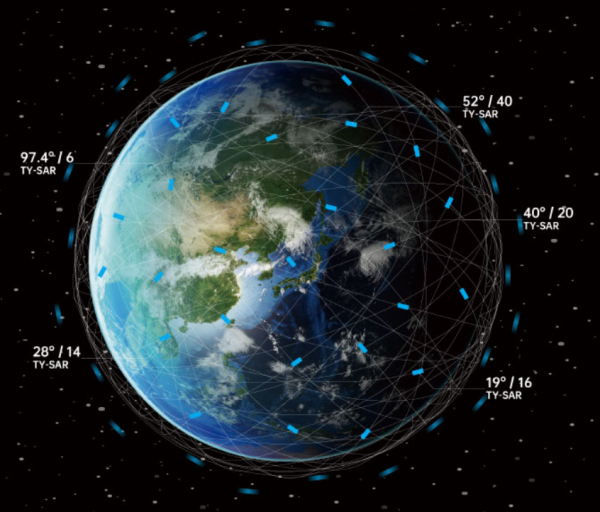 斯普特尼克2.0,中國用高超音速導彈發射導彈 斯普特尼克2.0,中國用高超音速導彈發射導彈