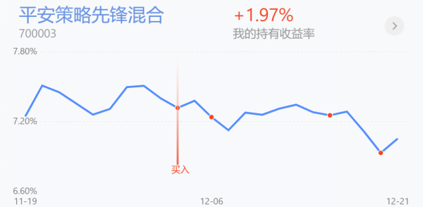 半導體領漲!新能源弱勢反彈減倉嗎?白酒、醫藥、證券、軍工策略 半導體領漲!新能源弱勢反彈減倉嗎?白酒、醫藥、證券、軍工策略