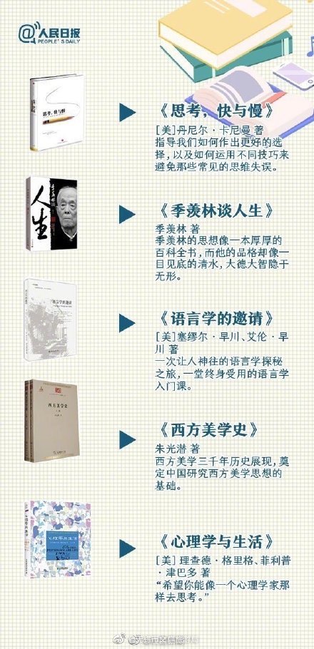 轉存這份書單 別錯過這些好書