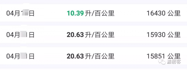 老伴房車遊中國丨房車在囧途：一路穿越7省行至寧夏