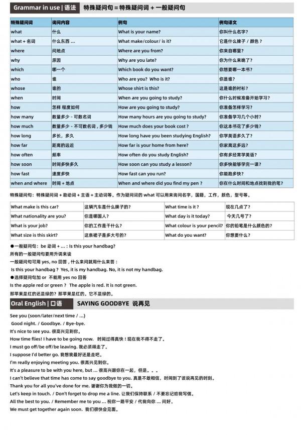 新概念英語學習資料 如果學習 新概念英語學習資料 如果學習