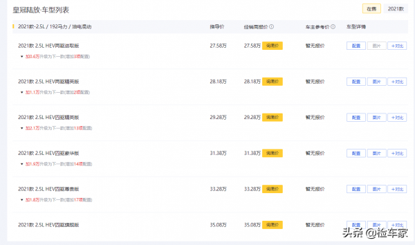 一直被模仿，即將被超越？38萬買輛2.0T的雷克薩斯RX300值嗎