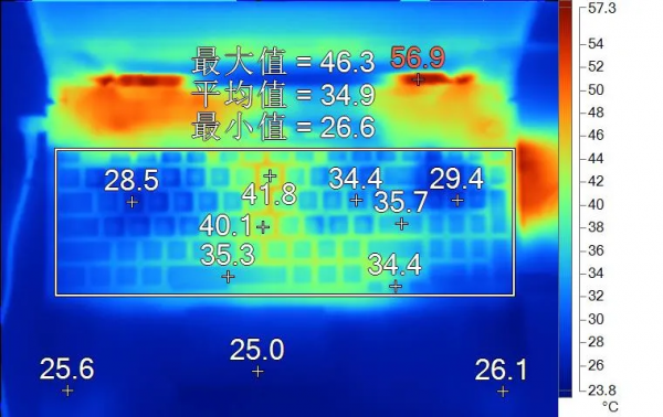 2.5K高刷屏+優惠700,雙十一筆吧豬王力推的筆記本,天選2太香了 2.5K高刷屏+優惠700,雙十一筆吧豬王力推的筆記本,天選2太香了