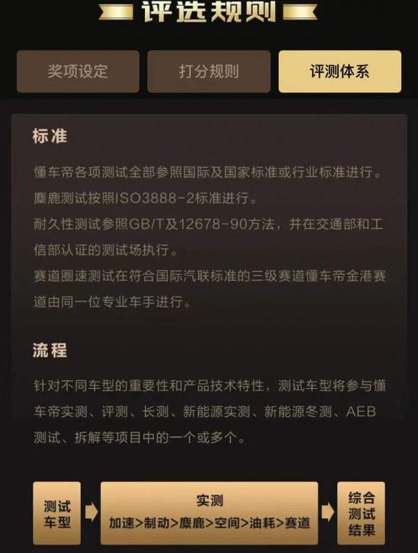 年度車榜單公佈，自主品牌霸榜，華系車有實力了