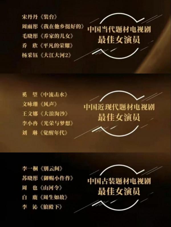 華鼎獎提名名單公佈，周也等人爭最佳女主，視後最後花落誰家