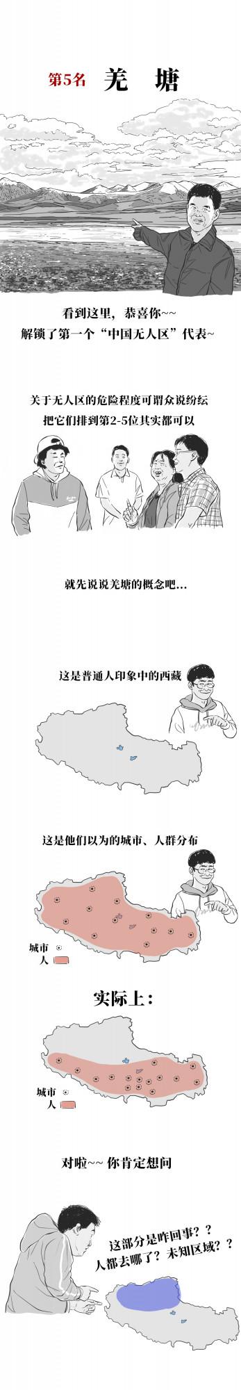 中國最神秘的幾個地區