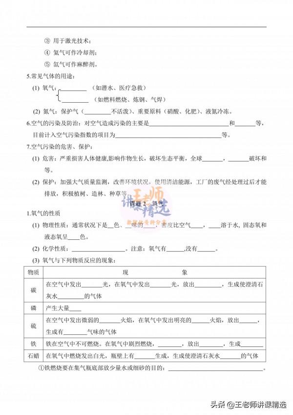 九年級化學知識點記背默寫清單，幫助孩子記憶化學知識點