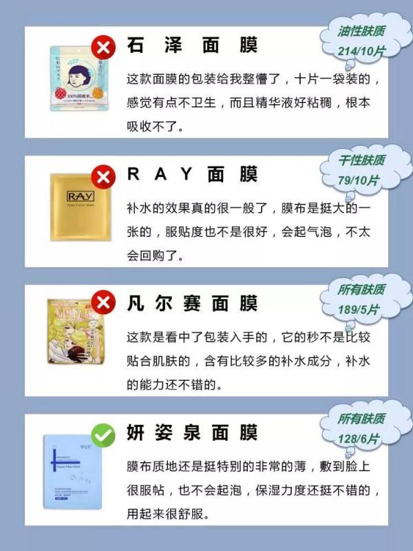 你的面膜真的用對了嗎？你的面膜好用麼？