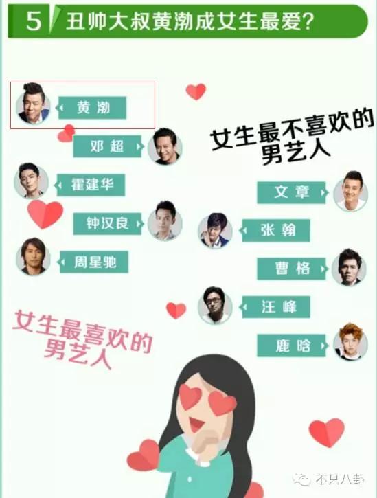 黃渤和女經紀人這個碰胳膊的動作，嚇壞大家了......