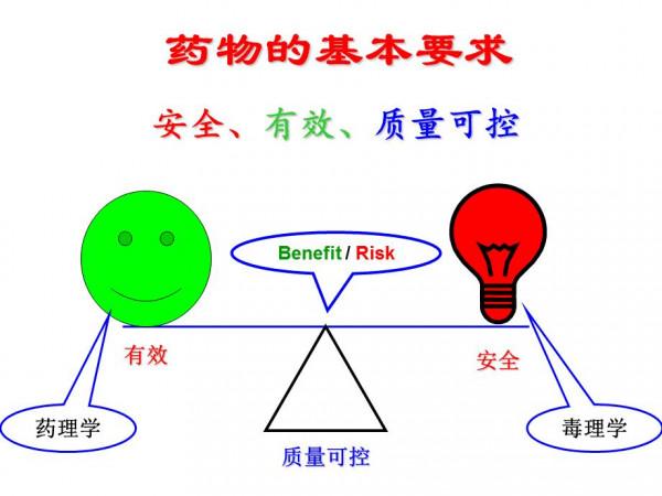 乙肝新藥研發計劃PBGENE-HBV，前期可靶向cccDNA，2024年提交IND