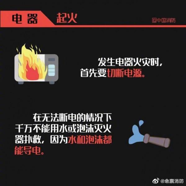 哪些火源不能用水撲滅？