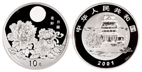 部分銀幣市場價格(單價:人民幣元) 部分銀幣市場價格(單價:人民幣元)