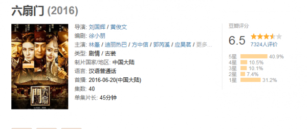 盤點TVB男星在內地拍的劇 網友：都是爛劇，他們是水土不服嗎